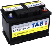 Tab EFB 6CT-70.0 L3 70L